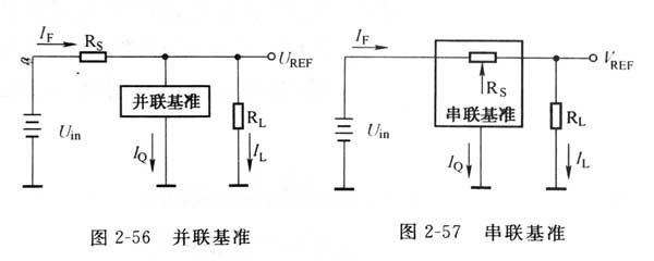 開關(guān)電源適配器電壓基準(zhǔn)的類型